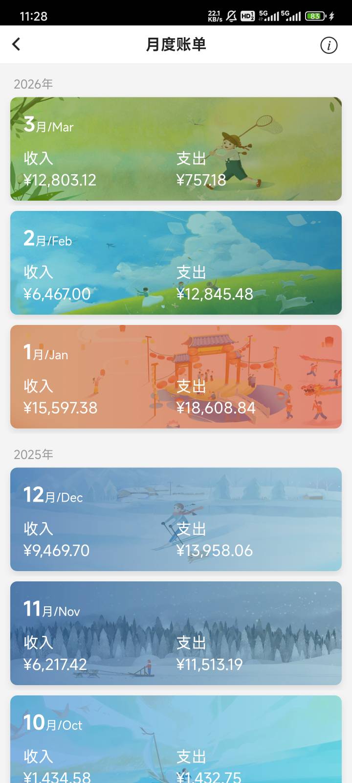 中行超给利余额宝刷的变基金了不统计到支出了影响吗？以前一直是算在快捷支付的

30 / 作者:都没给你 / 