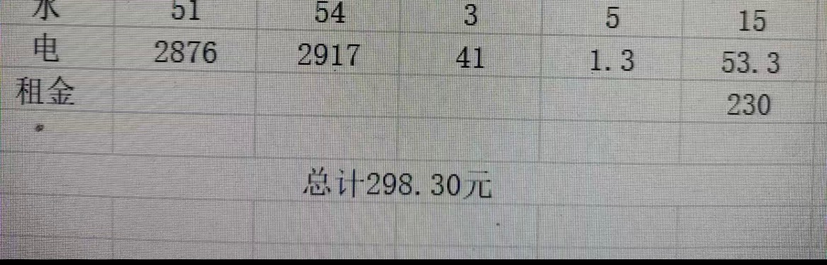 老哥们交房租了吗，每月都是负收入的开始 唉

63 / 作者:素质低下 / 