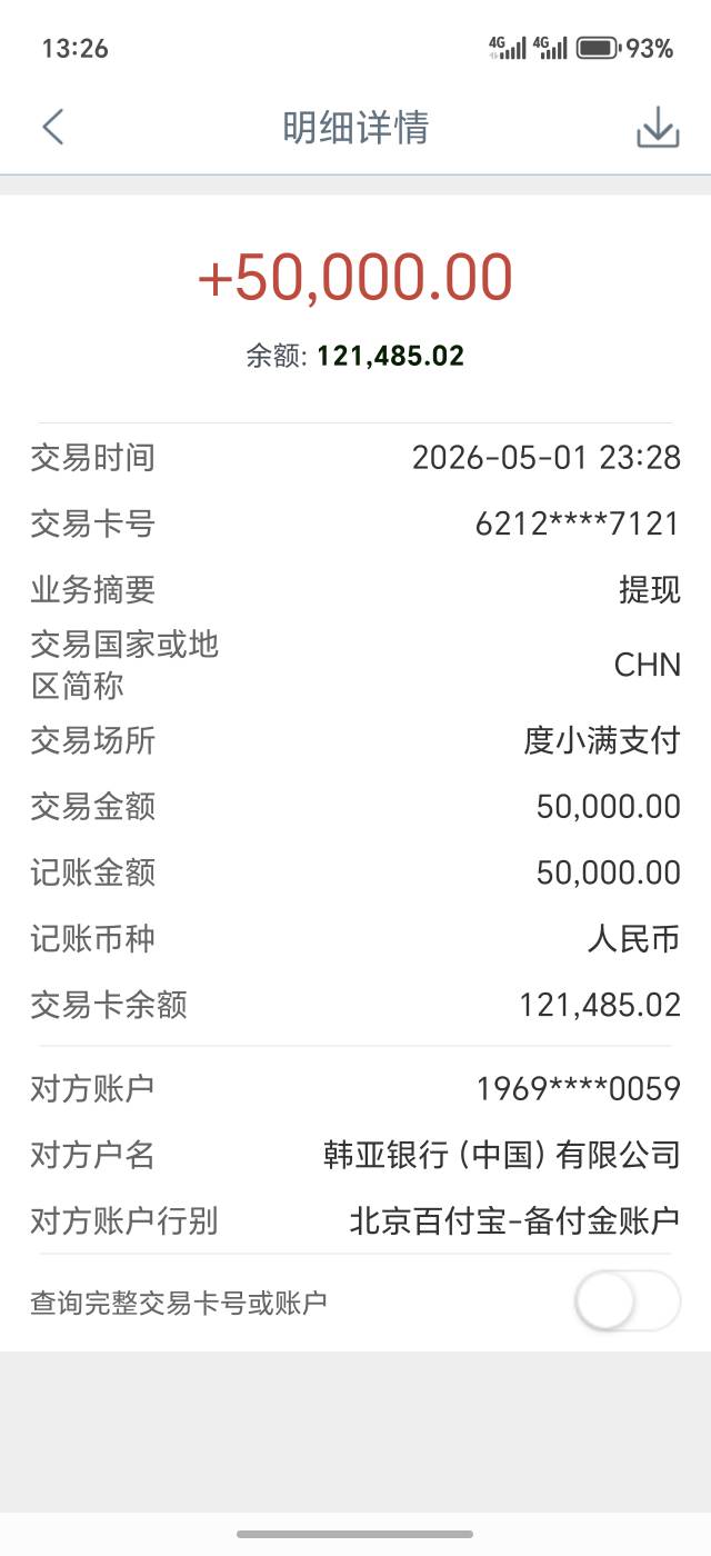 抱着试一试的态度申请了就睡觉了醒来就看到到账了！之前一直拒，有需求的小伙伴可以试65 / 作者:传说中的精干 / 