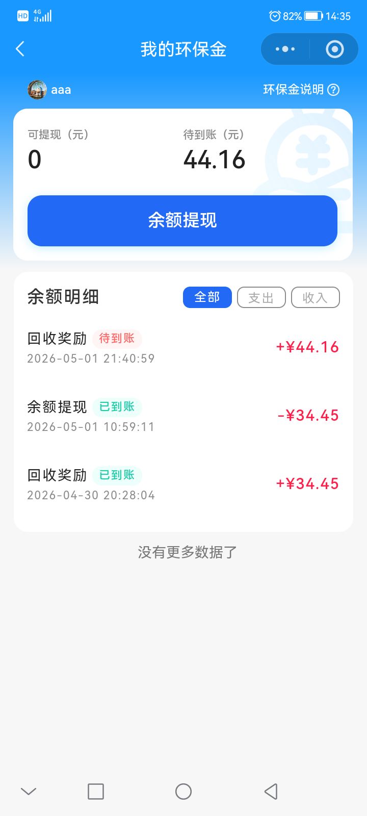 卖了156斤旧衣服 才78块

91 / 作者:在黑暗中歌唱 / 