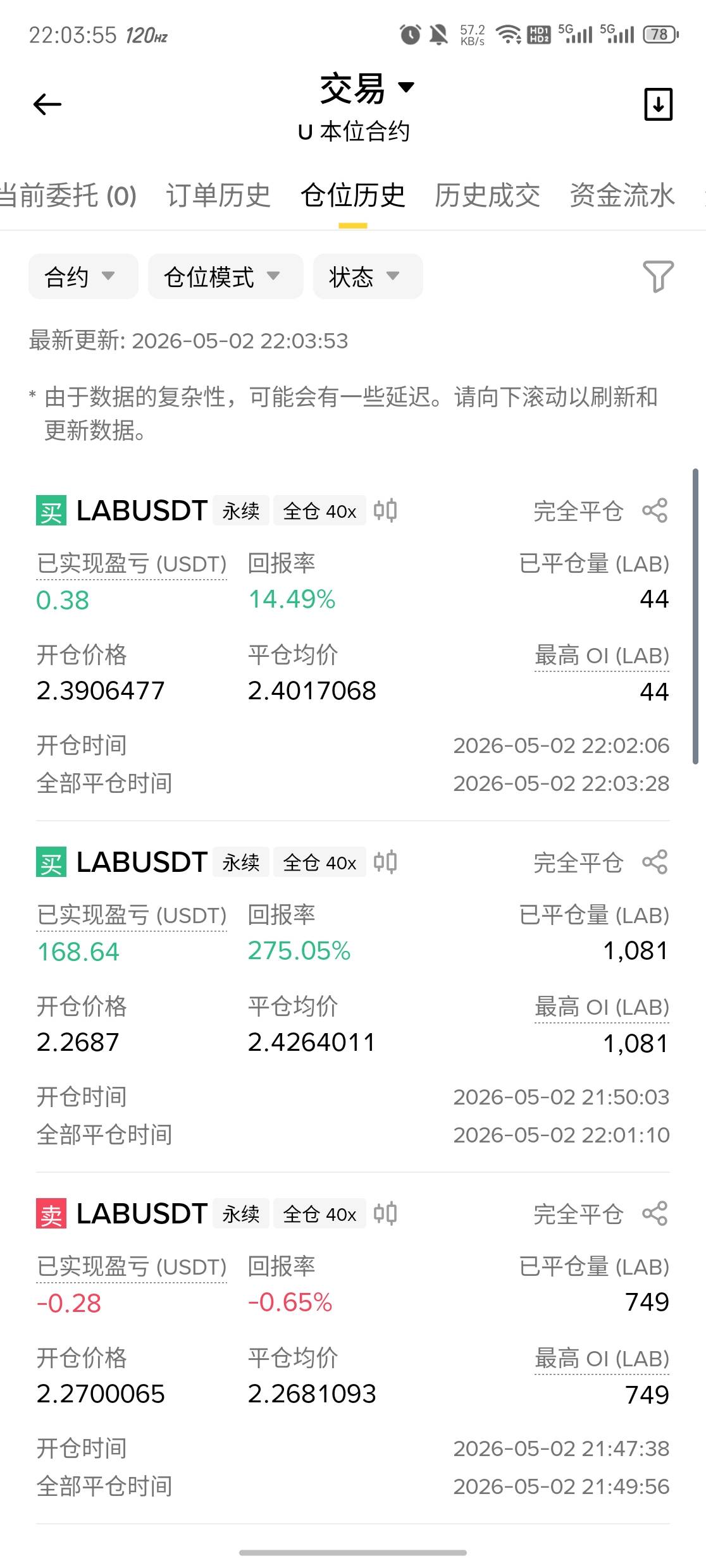老哥们山寨搞起啊，有行情就是捡钱

1 / 作者:vc24 / 
