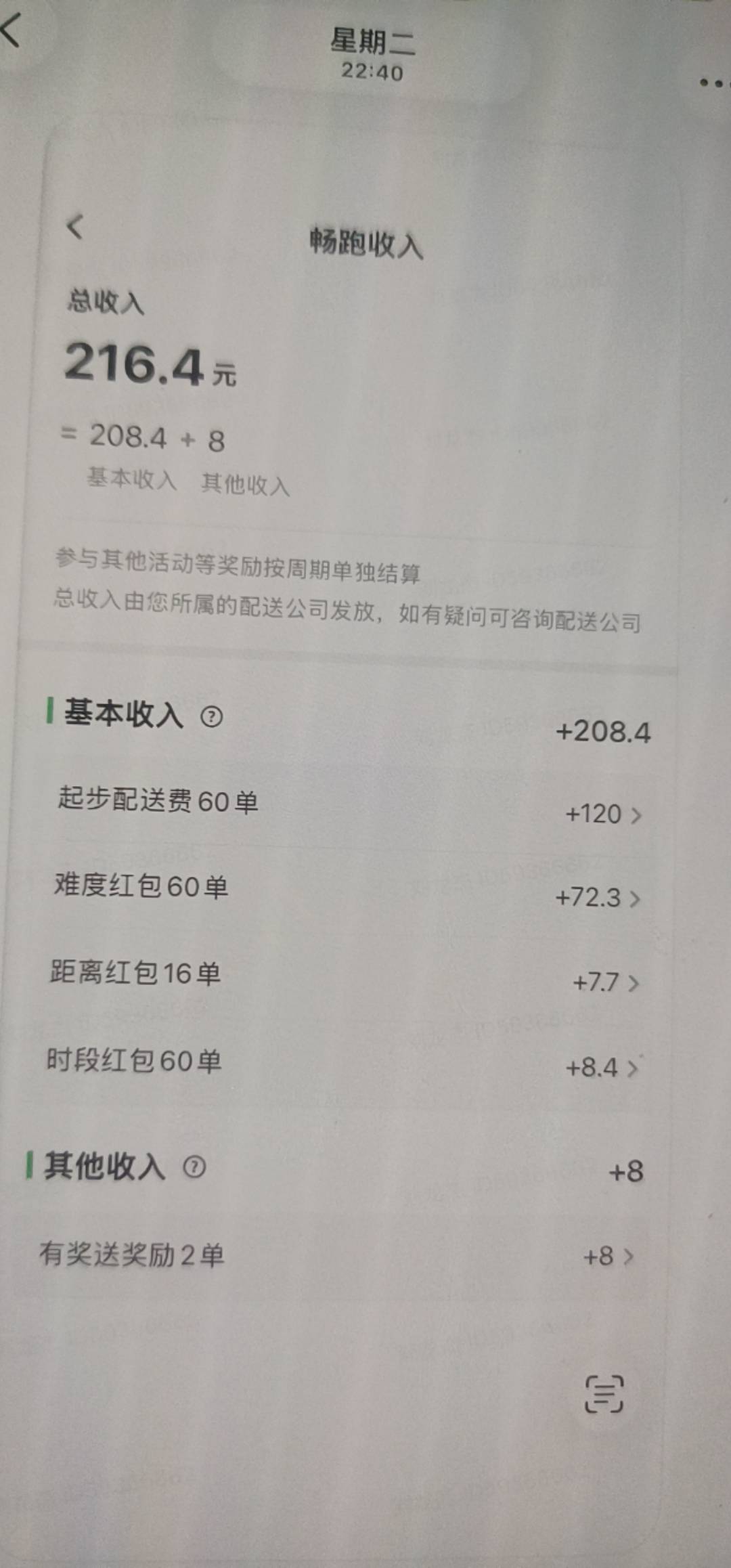 老哥们，收工睡觉

85 / 作者:嗯好的好 / 
