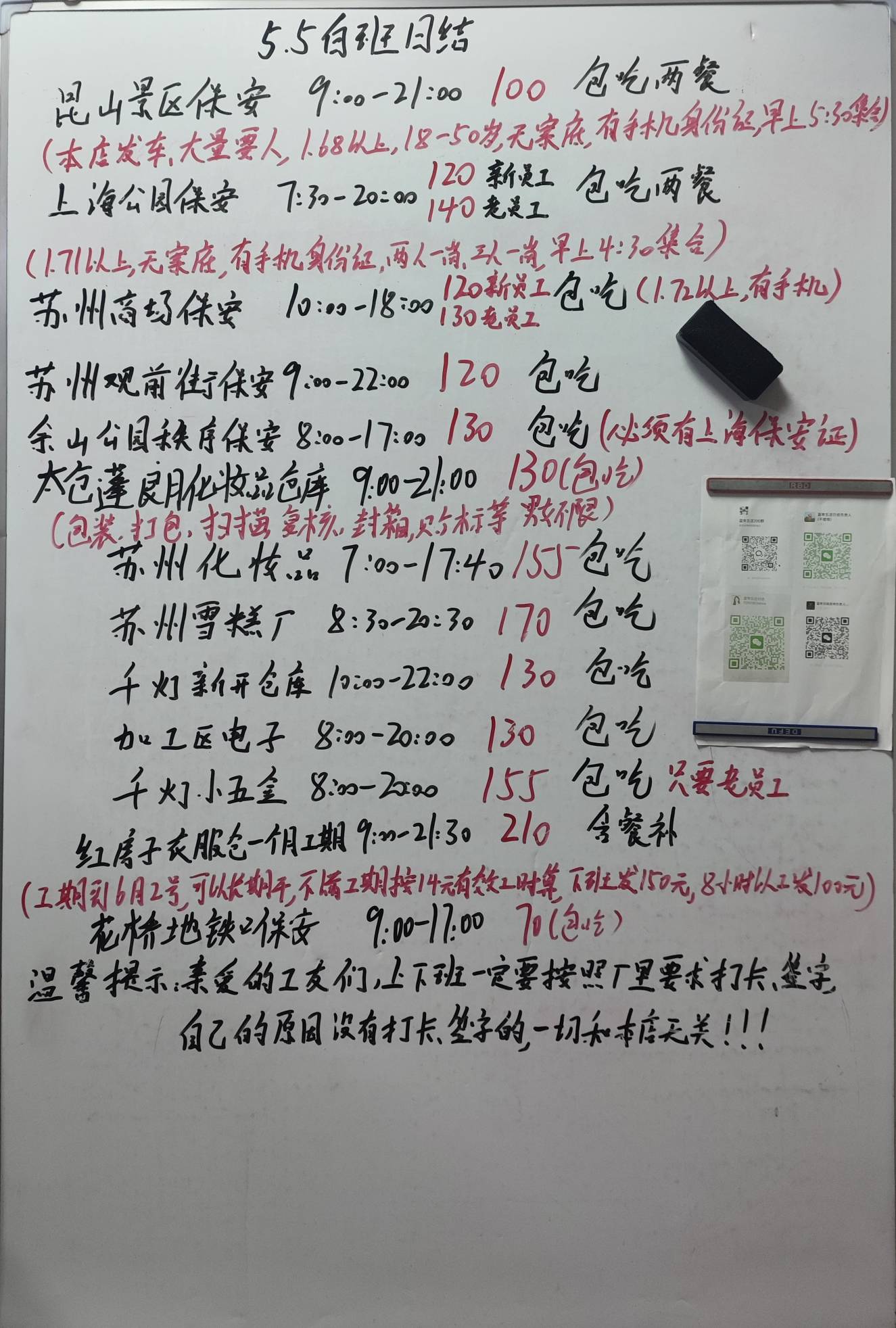 老哥们冲

95 / 作者:中国工商银行卡农分行 / 