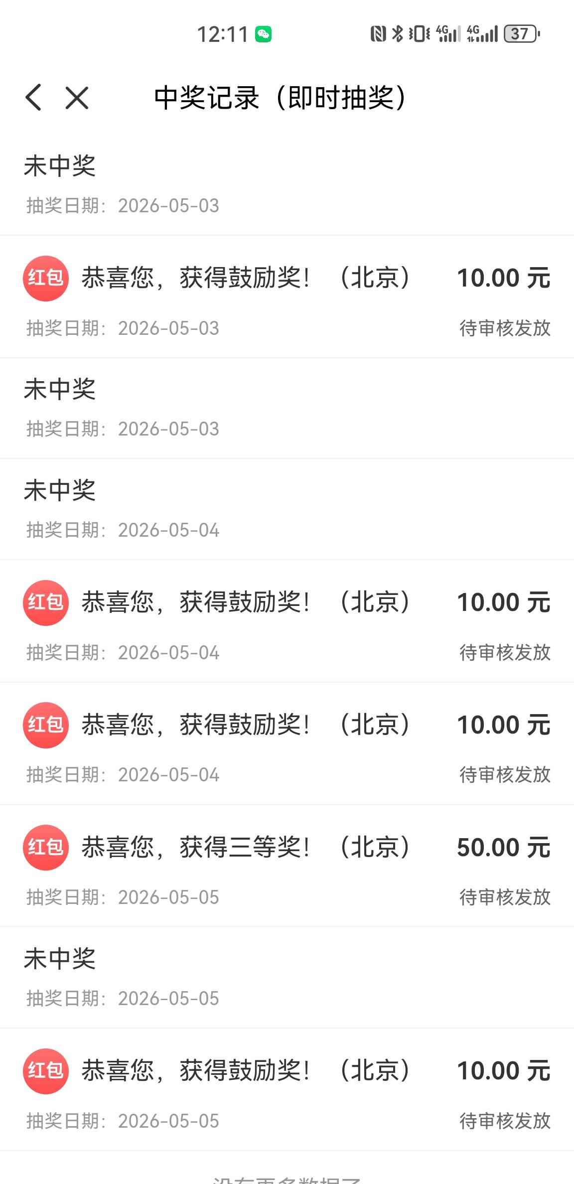 5个平台都毕业了，润500整，还没老哥随手一抽800多
现在是不是得等到下个月才能继续抽22 / 作者:水下狗一个 / 