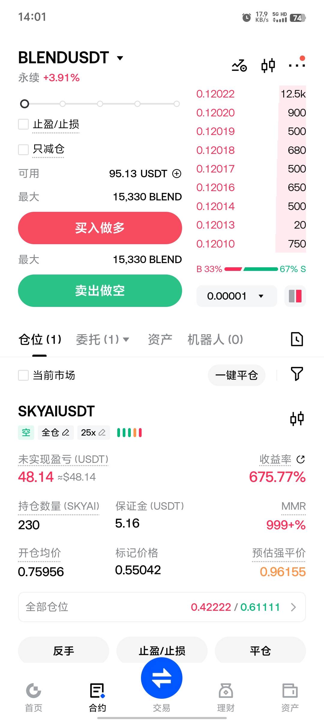 老哥们，为什么我的保证金越来越少了？昨天是7U开的，现在边5U了

92 / 作者:海纳小川 / 