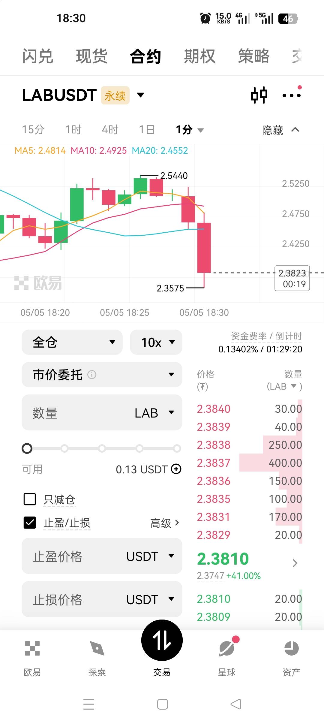 害，只怪自己胆子小了，不然又是三千的收入，这会不敢上了哦

97 / 作者:欢喜根 / 