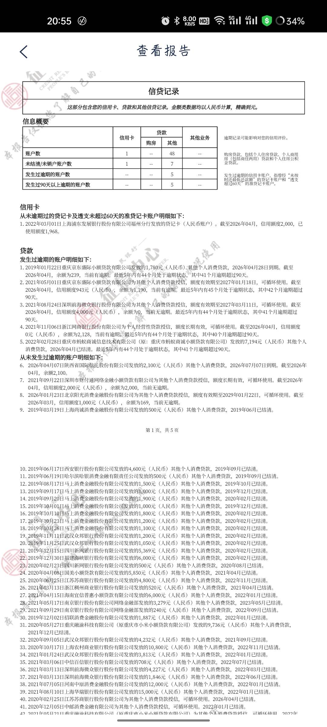 放心借找人工客服注销真行 皮皮虾用另一个手机号秒到 500...14 / 作者:6qw / 