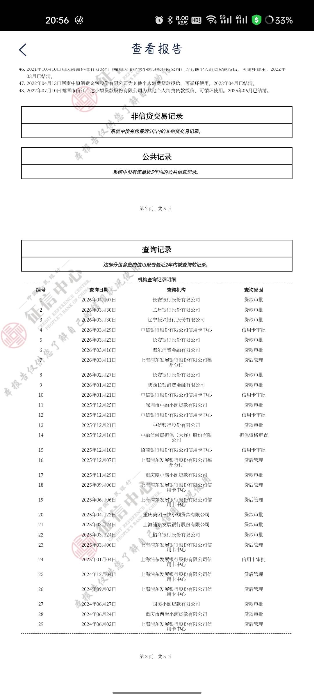 放心借找人工客服注销真行 皮皮虾用另一个手机号秒到 500...54 / 作者:6qw / 
