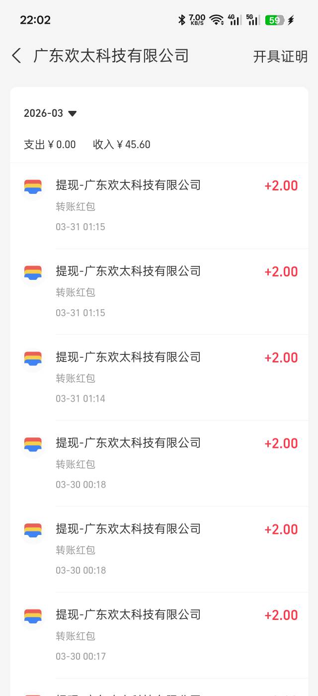 oppo搞了几百元子了



58 / 作者:好饿老哥们 / 