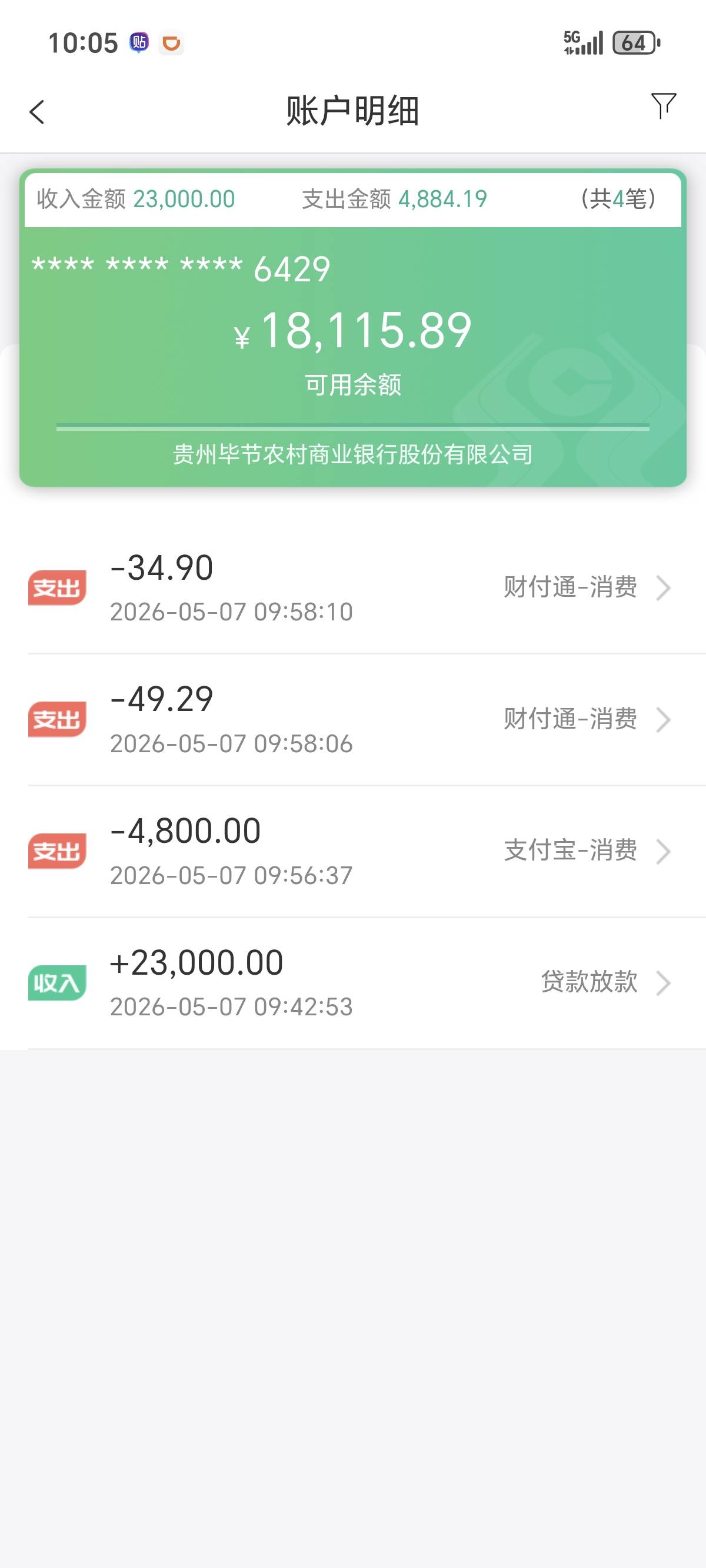 信用社下款两万三！ 征信大花 查询30+三无人员。77 / 作者:七七七七q / 