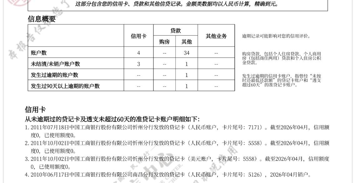 读书的时候学校统一办的卡，当时额度3000还是5000忘记了，已经呆账超10年了，2015-20180 / 作者:戎装。 / 