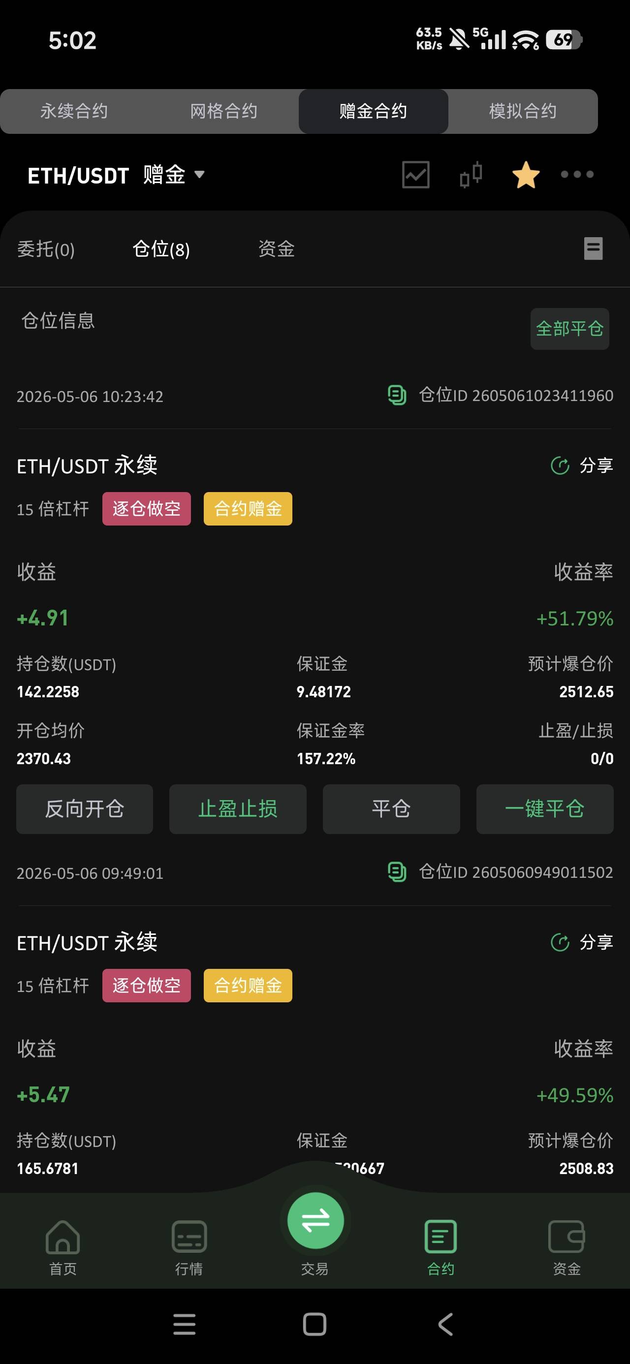 老哥们，币王赠金攒到了一百多u了，推荐一个波动大的。看了一眼好多都被下架了。越来97 / 作者:AAA建材张总 / 