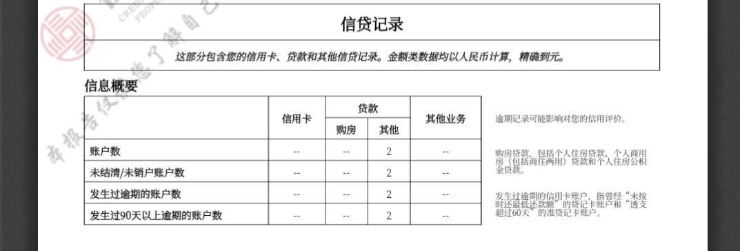 注销申请，日复一日，时光分期什么时候我下了，那才叫人人得吃。

16 / 作者:轻盈梦幻 / 