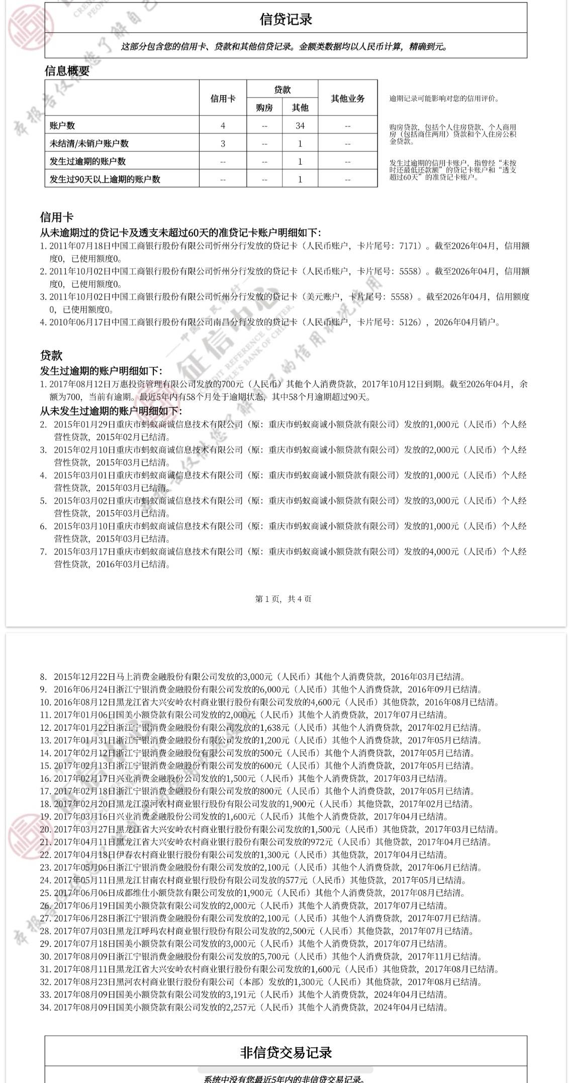 老哥们，我这征信还能碰瓷信用卡吗？
上个月刚处理了工行信用卡的呆账，这个月征信更46 / 作者:戎装。 / 