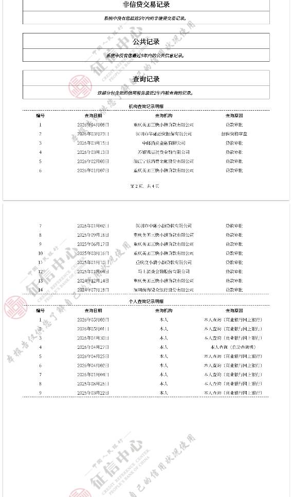 老哥们，我这征信还能碰瓷信用卡吗？
上个月刚处理了工行信用卡的呆账，这个月征信更15 / 作者:戎装。 / 