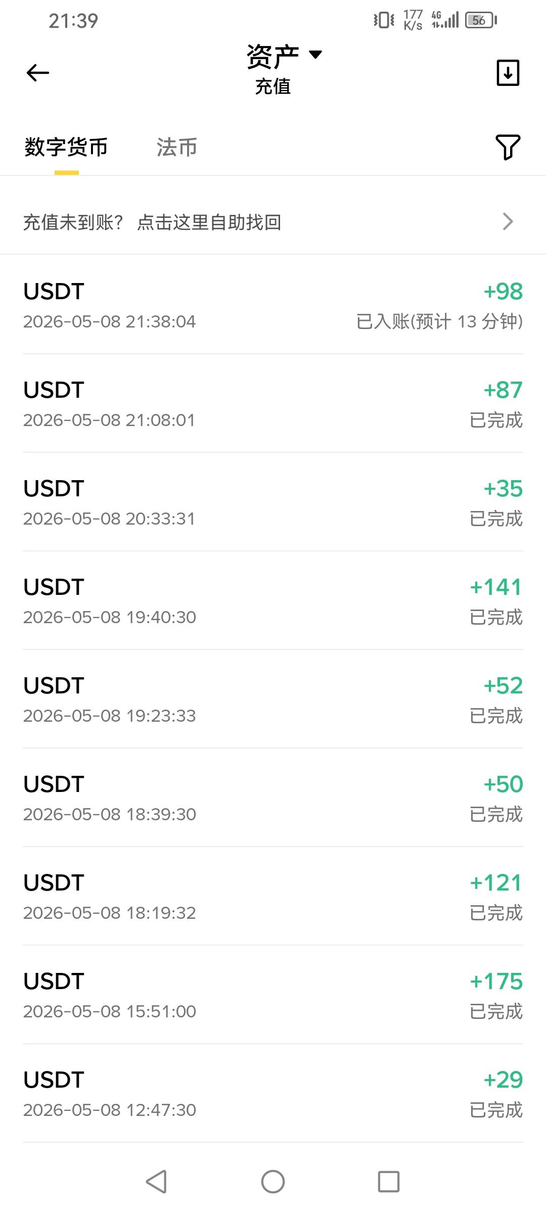 又吃上了，积累资金呀，备战下个月的世界杯，翻身就在眼前，老哥们加油啊，上届世界杯87 / 作者:你的小可爱灬 / 
