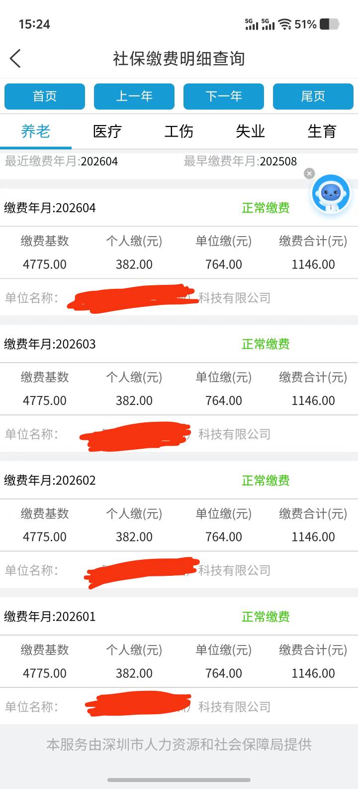 老哥们深圳 社保交了  8个月了  也没有逾期记录  也不欠任何贷款 就是征信有点花  为79 / 作者:男人永卟言败 / 
