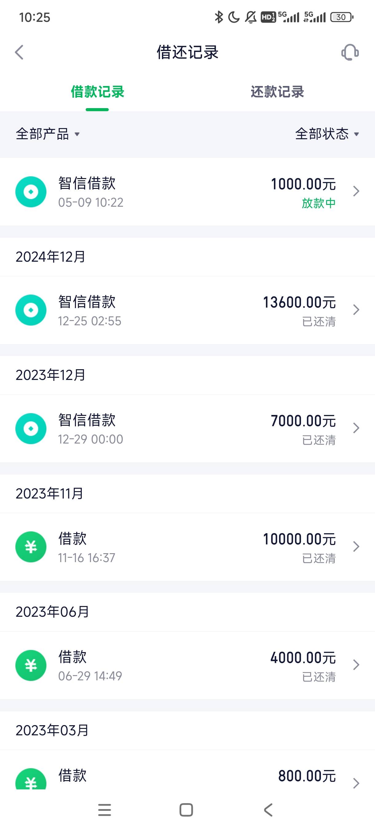 时隔一年多又在360借条【申请入口】【申请入口】下款 不过这次还是智...58 / 作者:芙兰朵露 / 
