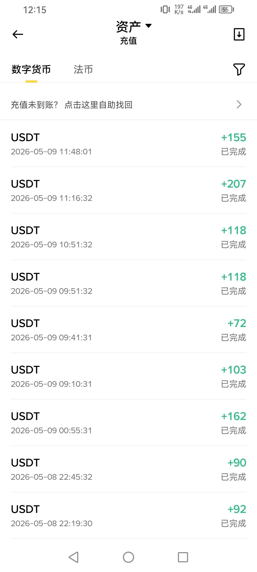 老哥们，找份工作好好做，而不是天天盯着那几百一千的贷款申请，一辈子上不了岸的，等38 / 作者:你的小可爱灬 / 