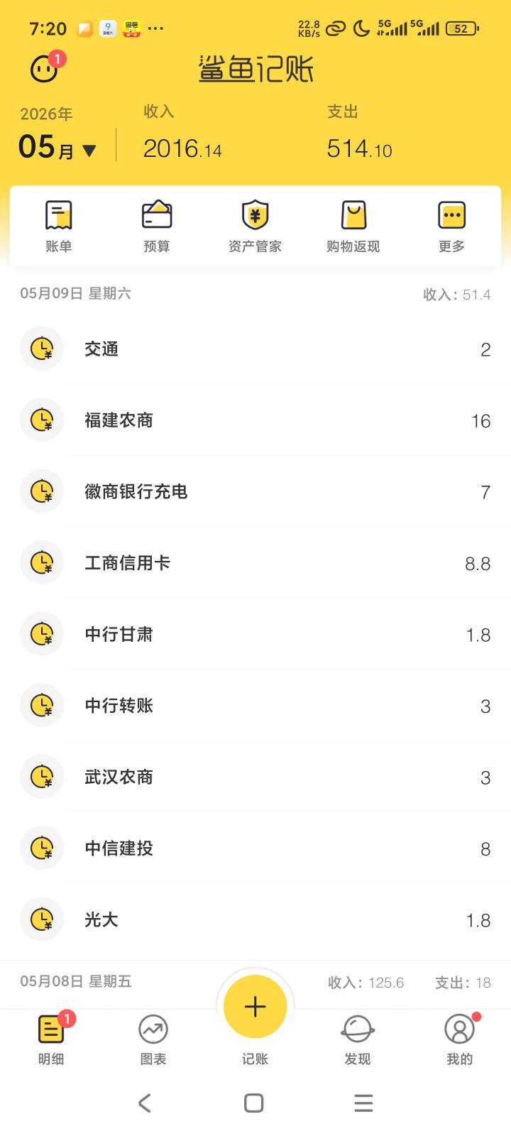 这个月羊毛还是挺多的

7 / 作者:露西亚的鱼 / 