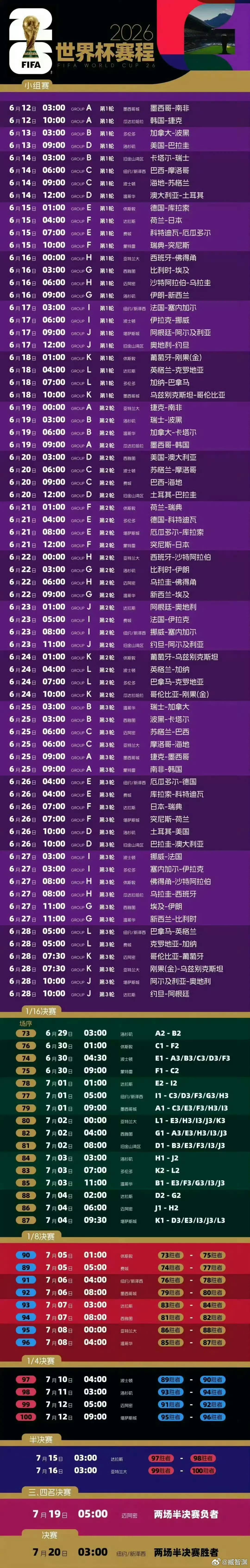 老哥们，可以开始研究了。

66 / 作者:平淡无奇心德 / 