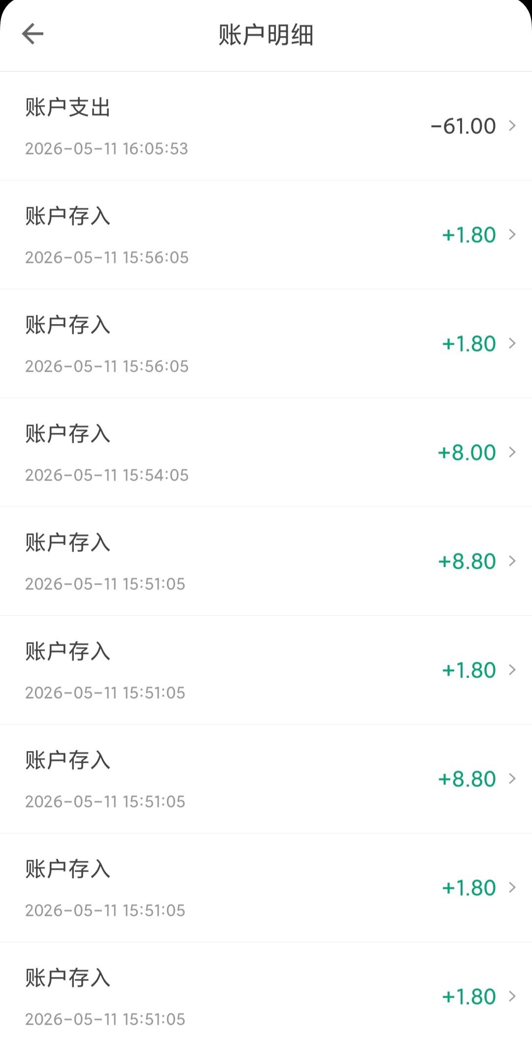 自如跟着老哥吃20多，可惜不能零申请，波波们不给力，破解

83 / 作者:廸加 / 