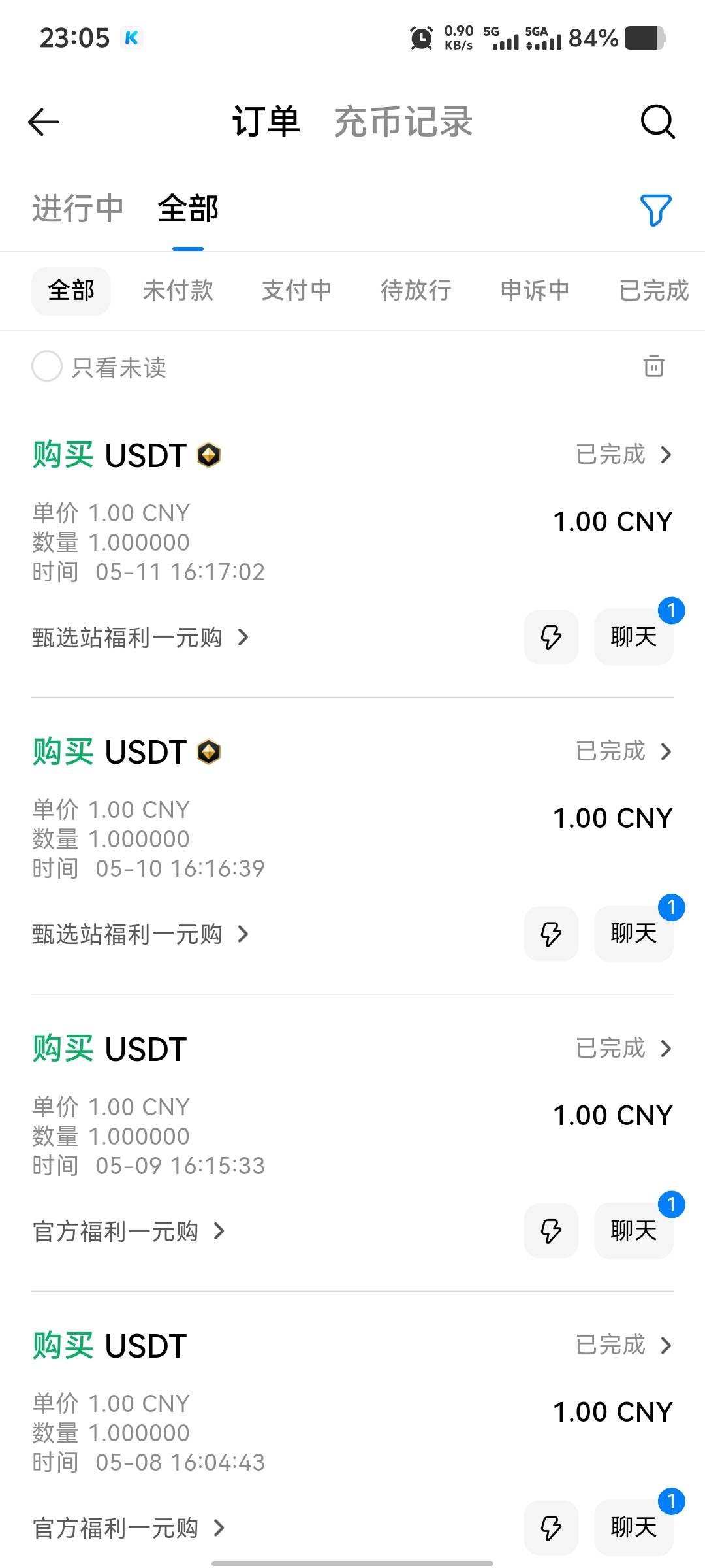 火币1元购从去年的9月10日开始每天1u已经连续稳定到了今天，两张手机卡每个月就靠这个11 / 作者:大老黑呀 / 