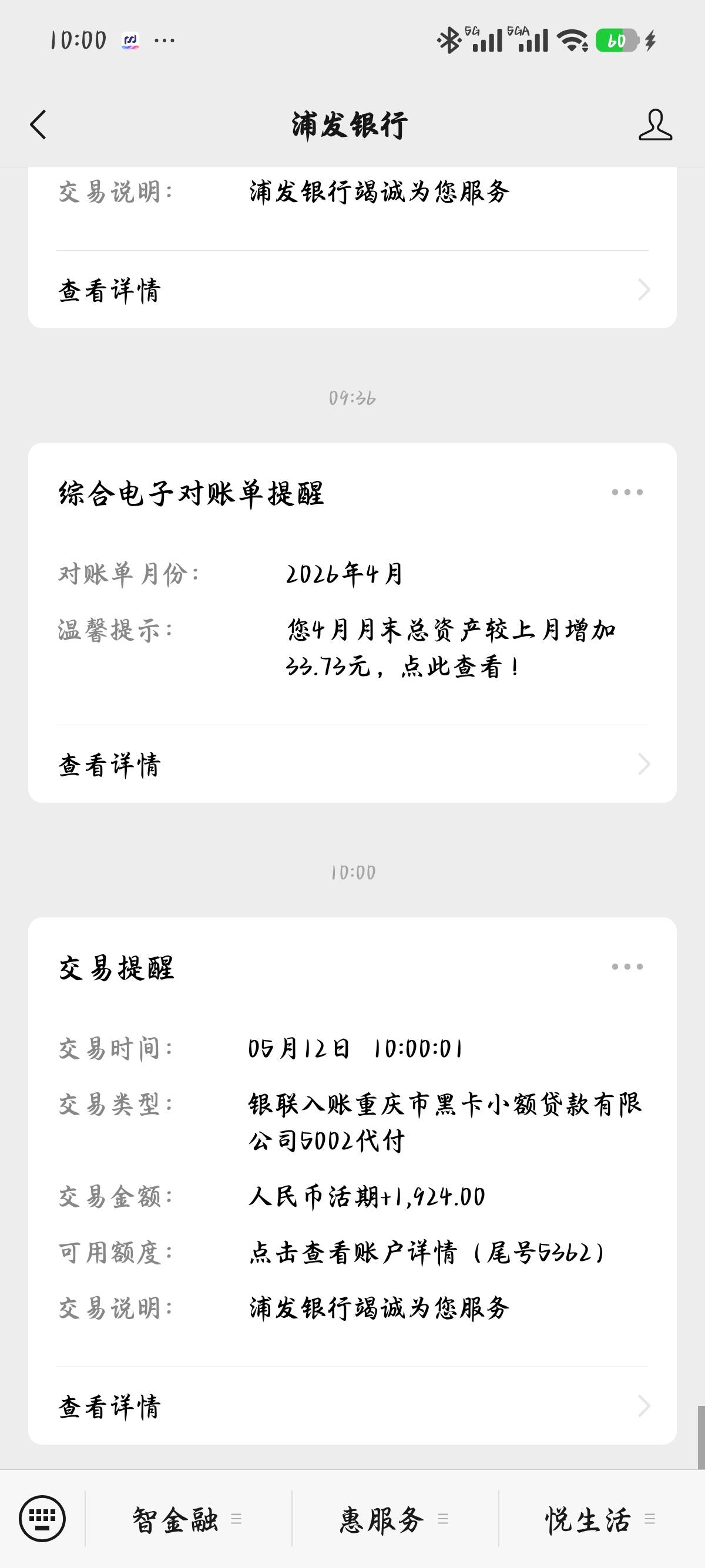 好分期复借成功 192429 / 作者:走钢索的人 / 