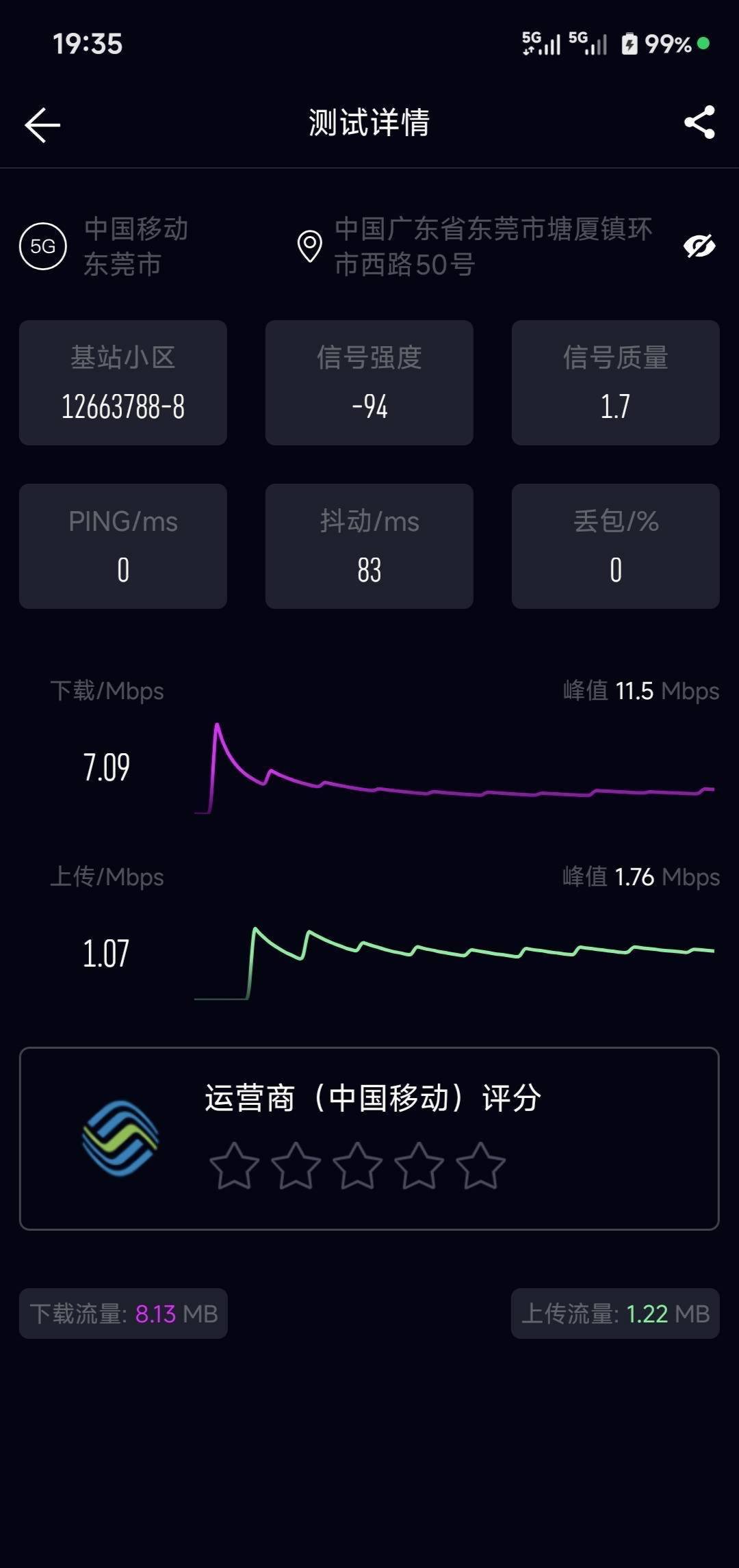 老哥们，已经查了大量资料，准备了在移动APP订购套餐的电子协议合同，网速测速纪录，23 / 作者:张小姐我爱你 / 