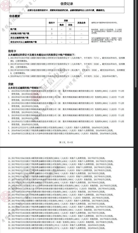 这个征信能下信用卡吗？
还有白条逾期没有处理，已逾期3000多天，没有上征信，百行也68 / 作者:戎装。 / 