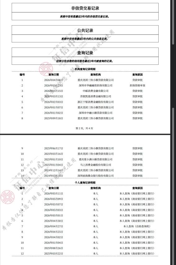 这个征信能下信用卡吗？
还有白条逾期没有处理，已逾期3000多天，没有上征信，百行也19 / 作者:戎装。 / 