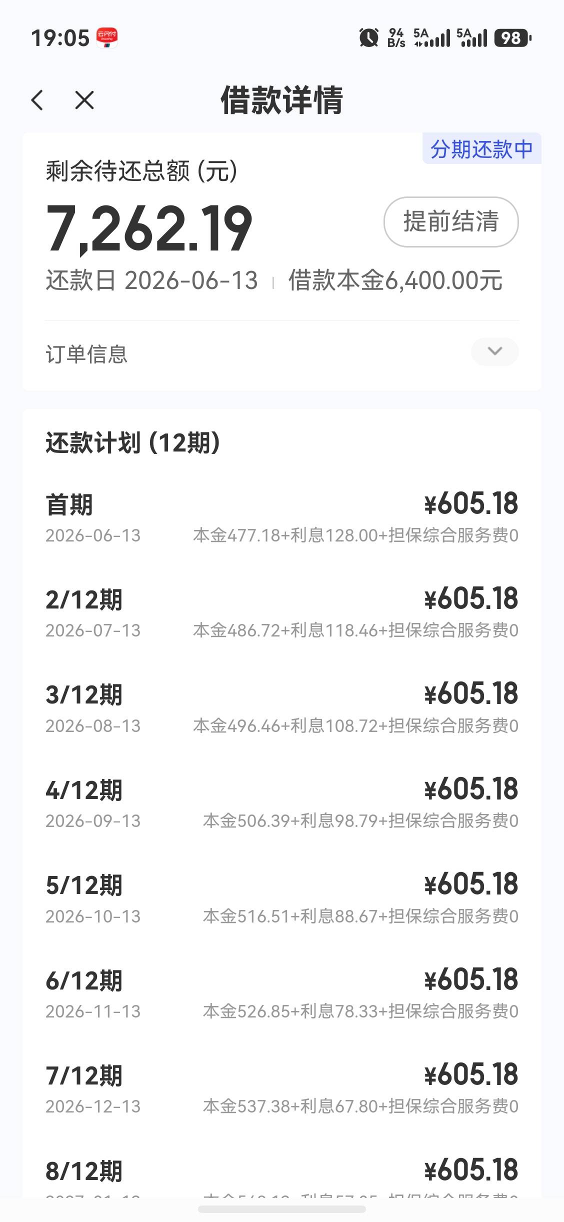 宜口贷历时三天终于到账了6400哈哈谁说宜口袋不下的59 / 作者:陪你到地老天荒 / 