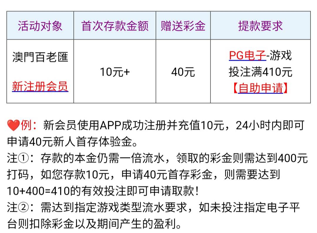 之前几年前半夜也有一个类似的火过一小段时间，也是这样猪脚饭上车的，嫖了四张，唉，89 / 作者:y205936851 / 