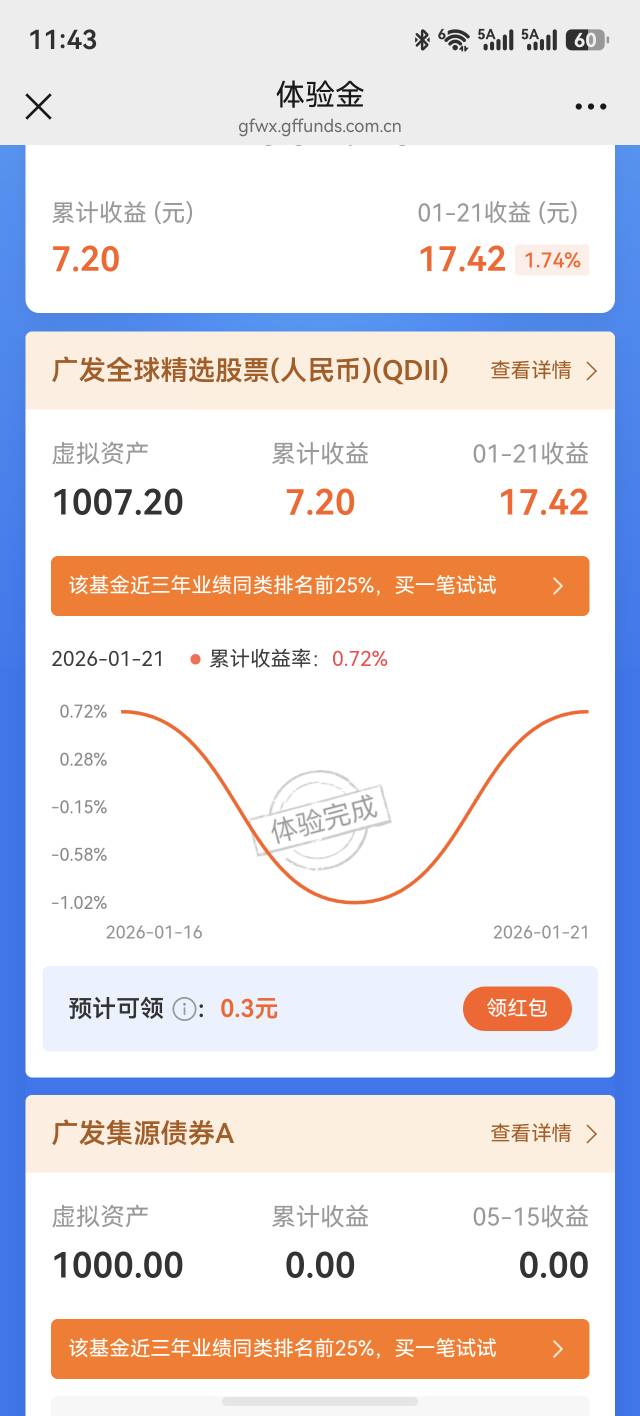 广发基金开过户的，直接公众号回复tyj,领取体验金，然后使用它，莫名其妙有红包，可能38 / 作者:yc01 / 