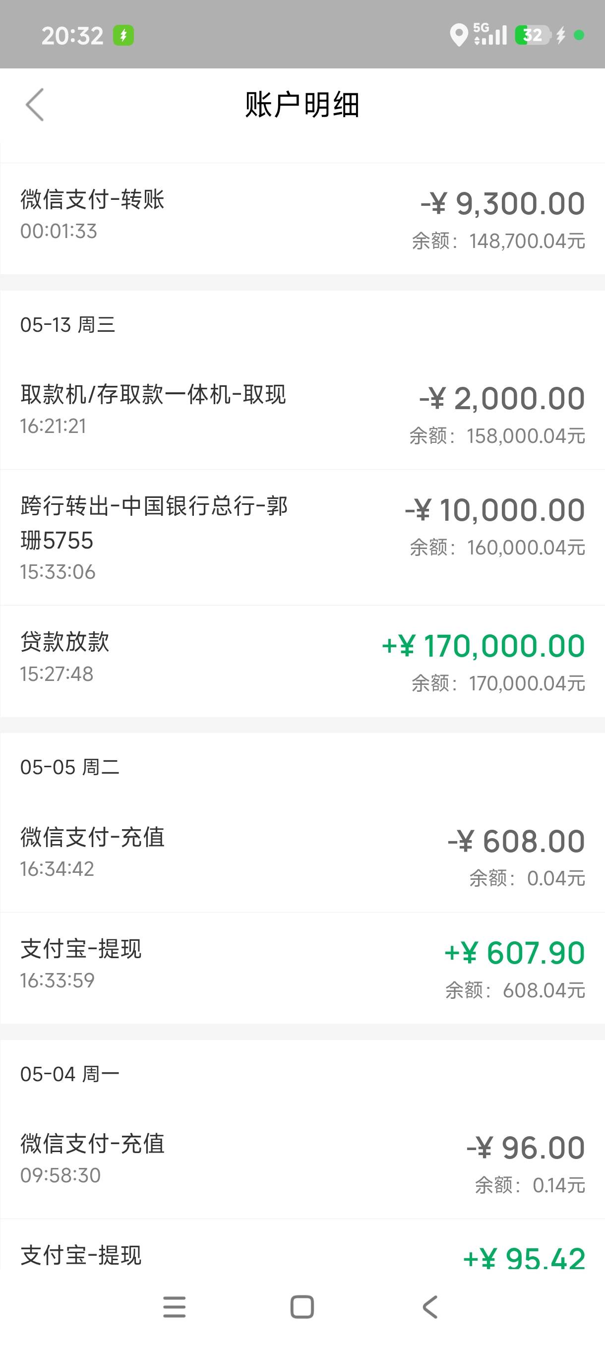 17万，下款了，秒到账


32 / 作者:青子 / 