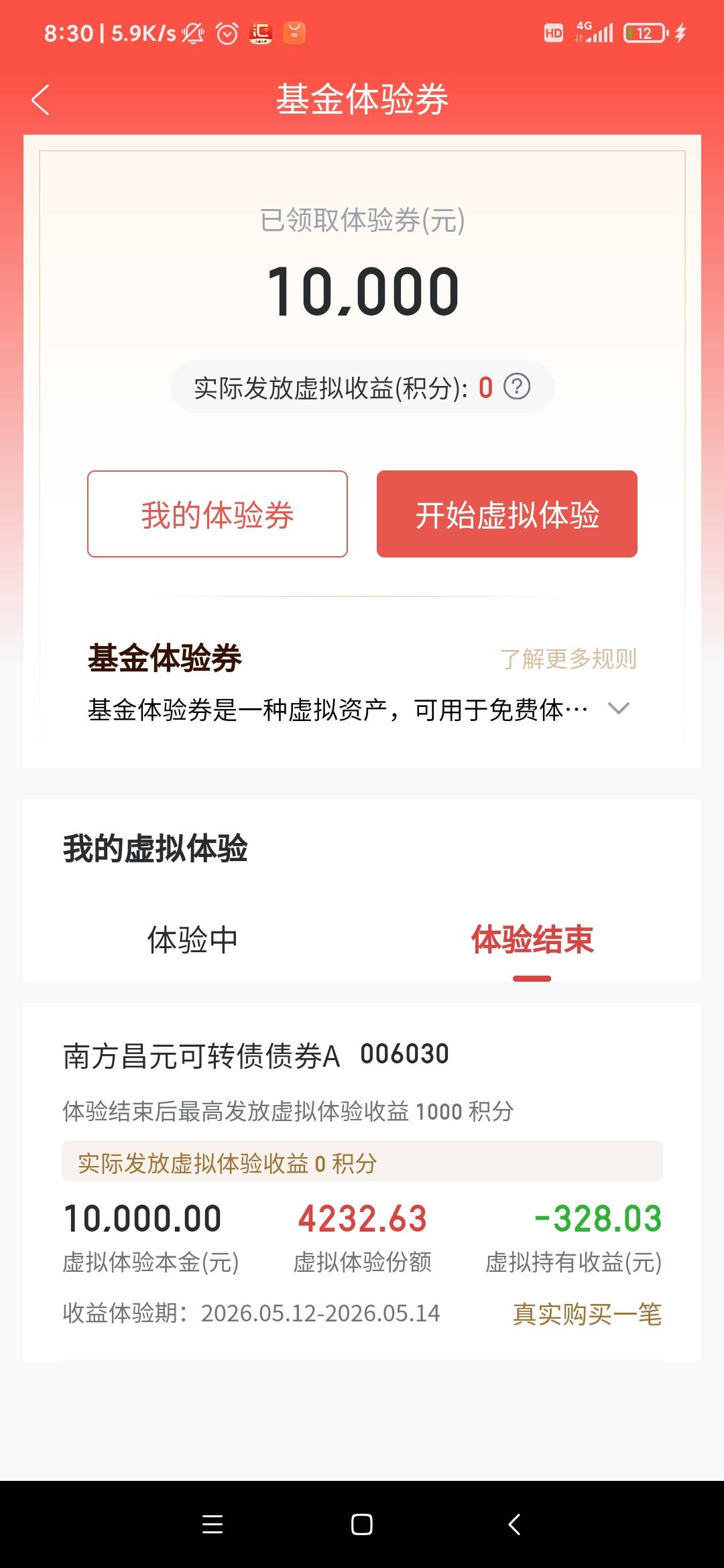 老哥们，他这个体验基金收益是负的，后面就不给那1000积分了是吗

3 / 作者:雨落0317 / 