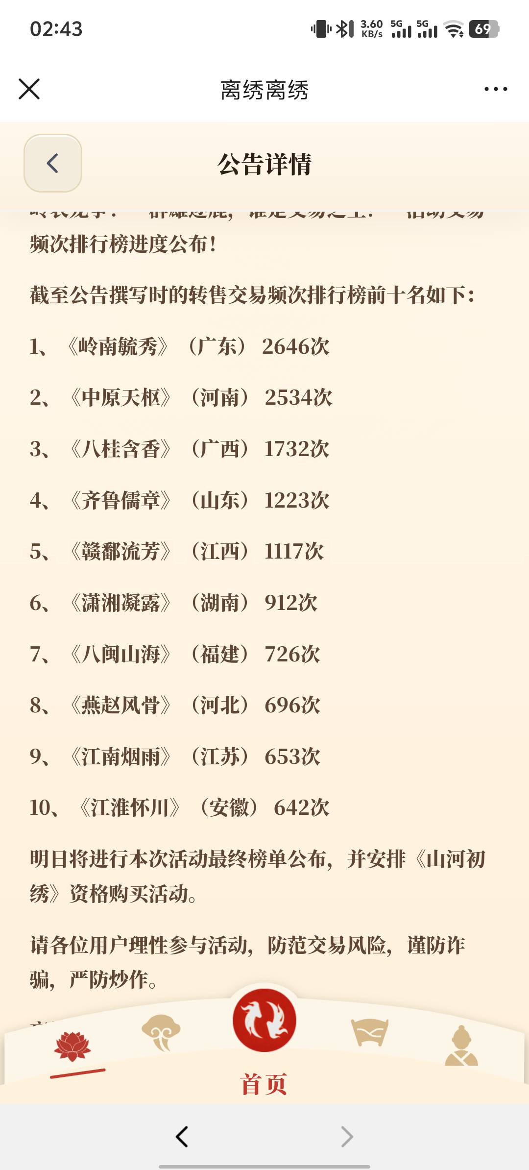 离绣前十个省，鲁毛的老哥比较多，两广何         南明显比其他省多一点

94 / 作者:八方来财大展宏图 / 