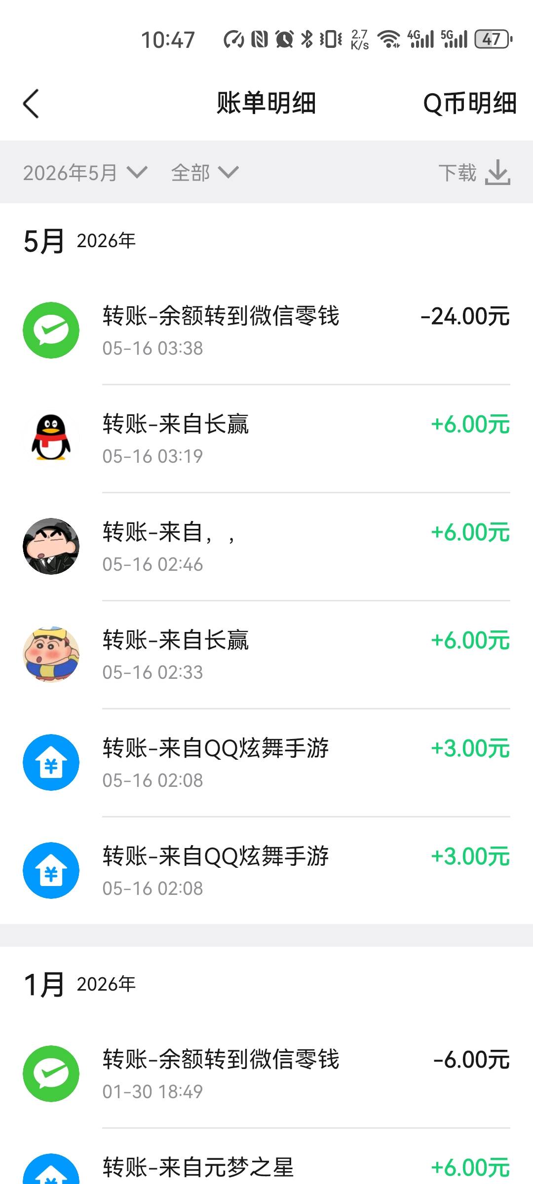 天天鬼哭狼嚎没毛，这两大毛不去吃，拿下炫舞7x6，天刀助力4x6加3x7，87大毛，QQ多号79 / 作者:无言888 / 
