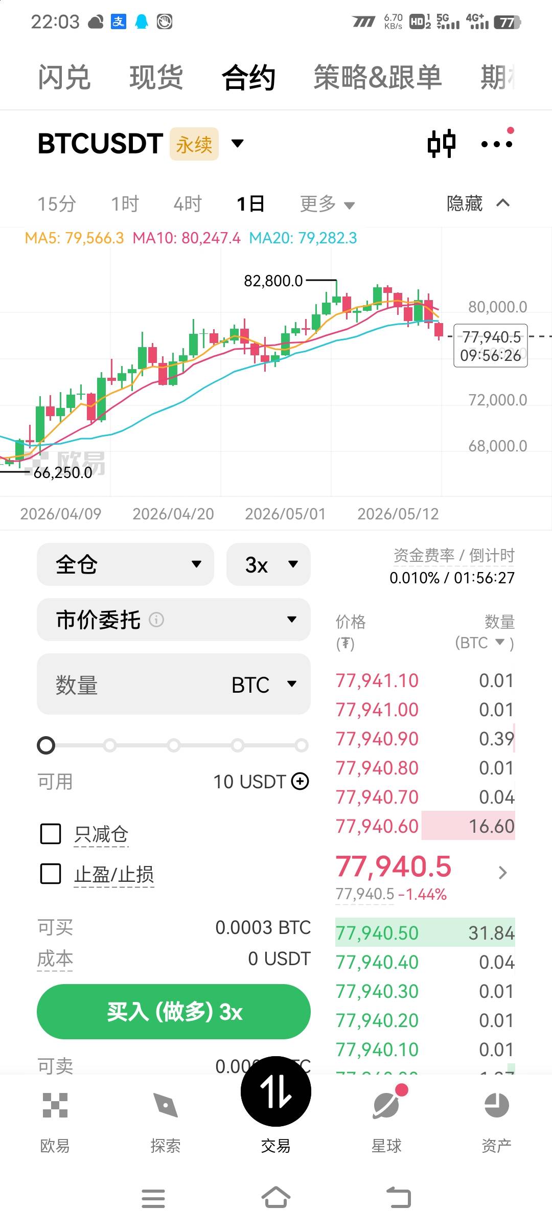 100出了个欧易新人还送了10代币，这个怎么玩？买哪个好

87 / 作者:吃了吗你 / 