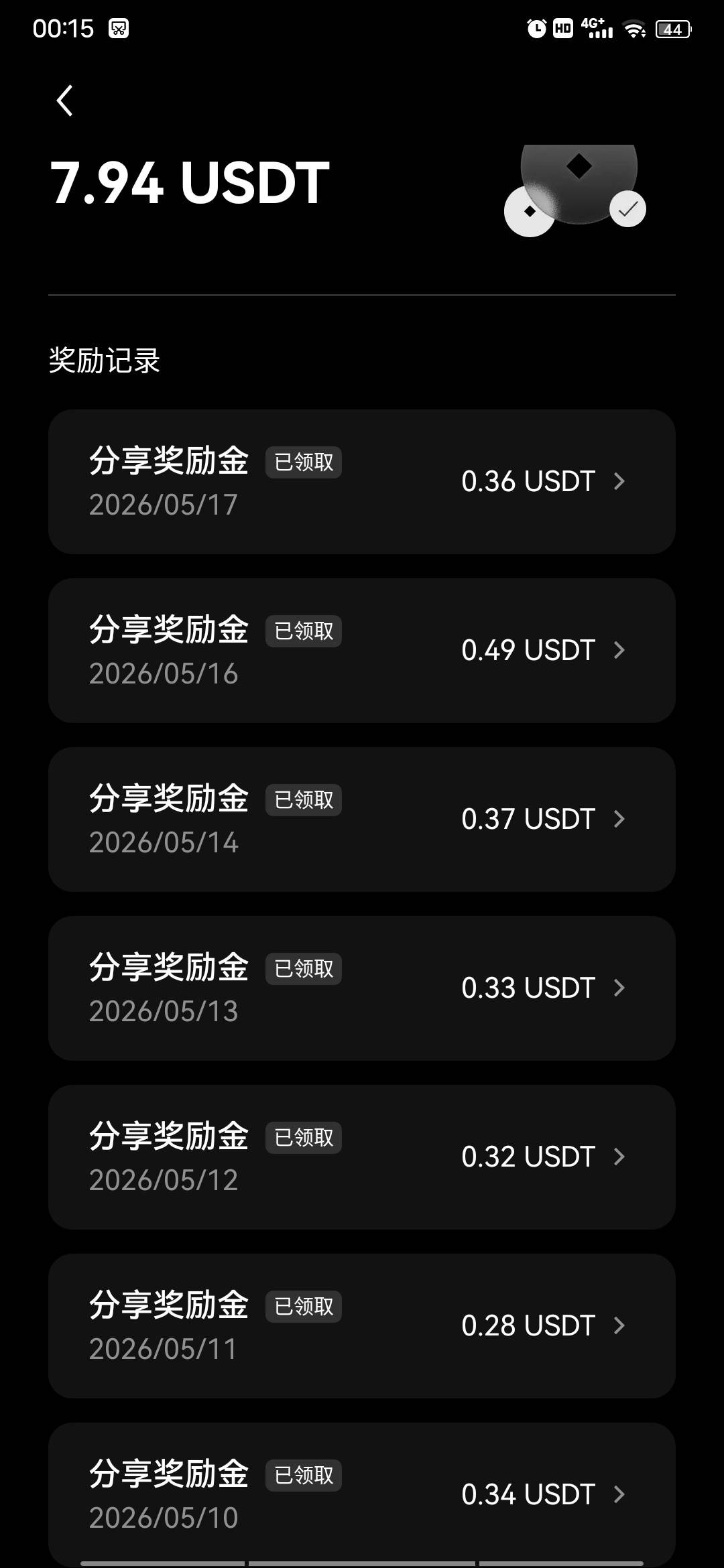 一个月都是0.几

8 / 作者:ggjg / 