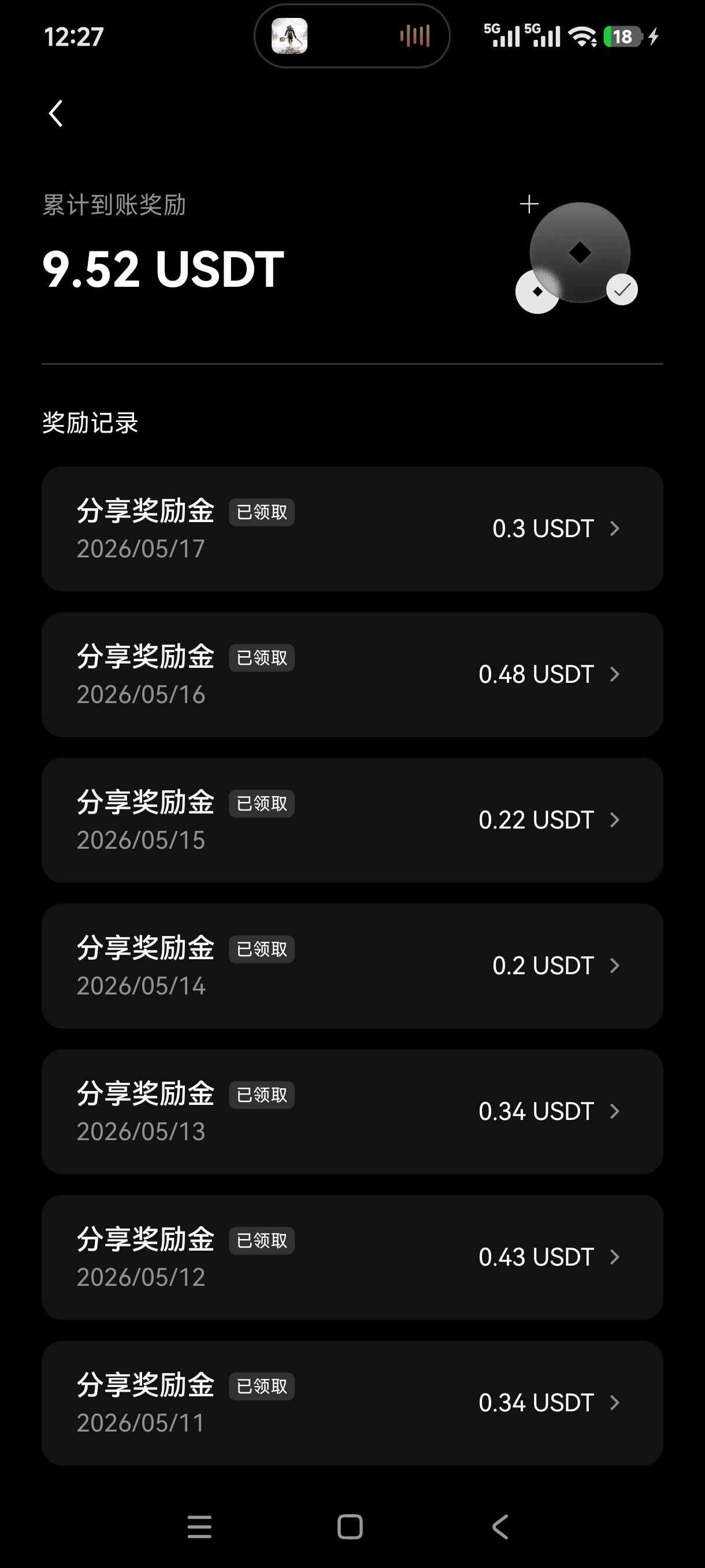 一个月都是0.几

14 / 作者:好听的昵称啊 / 