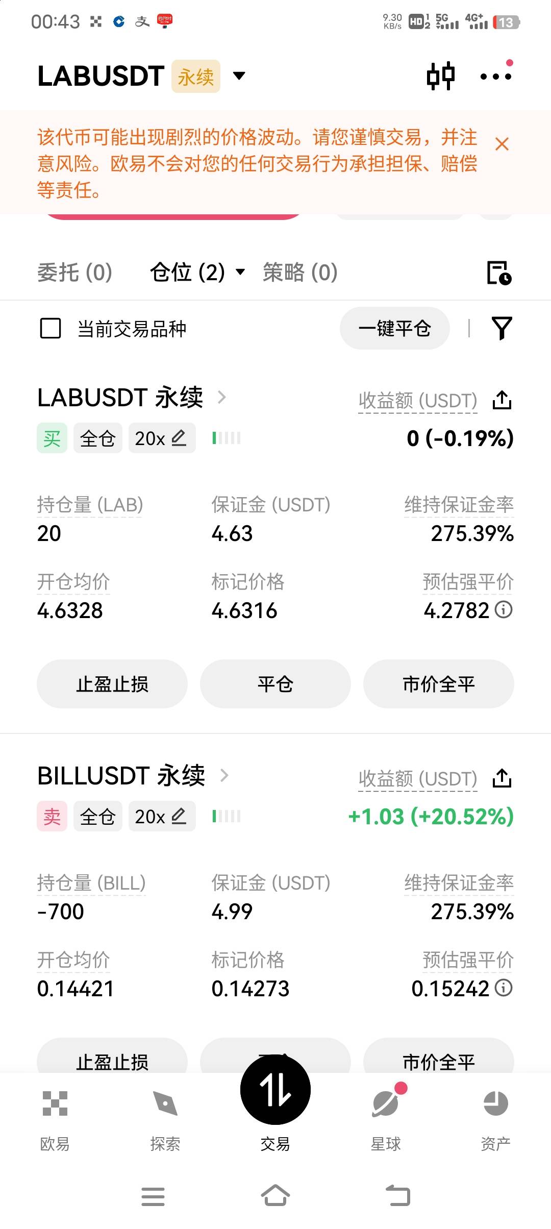 新人送的10u买了这2个，1个小时了没什么大的幅度变化

94 / 作者:吃了吗你 / 