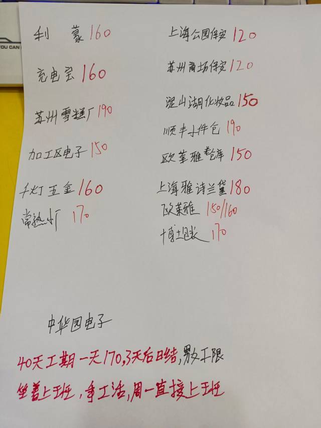 什么日子啊，分拣日结涨价20块一个钟，吃早餐了老哥，今天爬不动下楼吃肠粉，6块吃个98 / 作者:nihao宜宾 / 