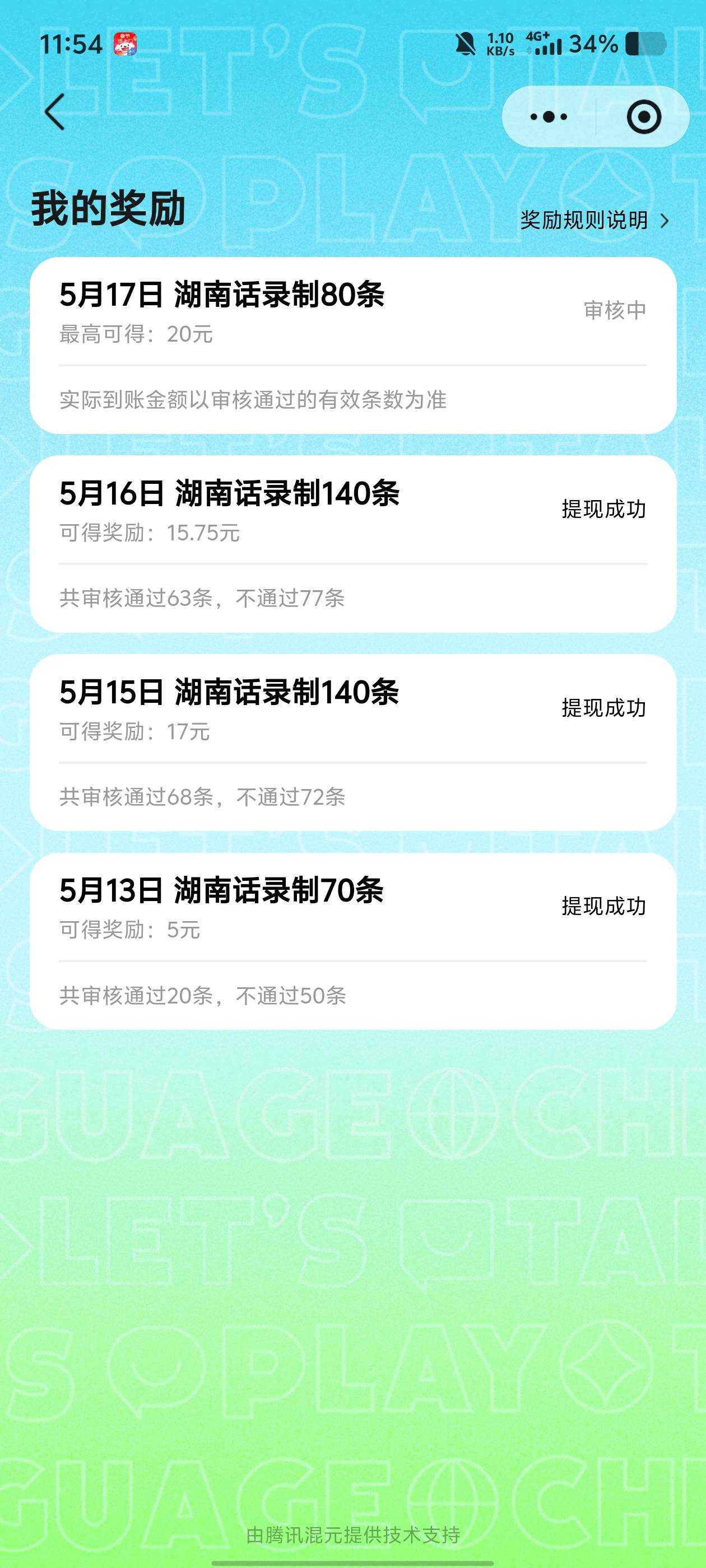 谁通过率比我低？

95 / 作者:15y / 