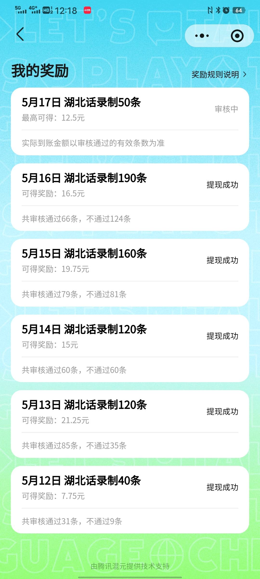 谁通过率比我低？

34 / 作者:太上皇上 / 