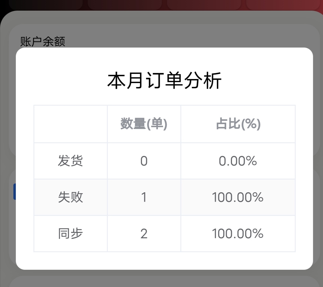老哥们，在号易上申请了张手机号，这申请记录一直没出卡号显示开卡中，但快递这给我已16 / 作者:幕僚！ / 