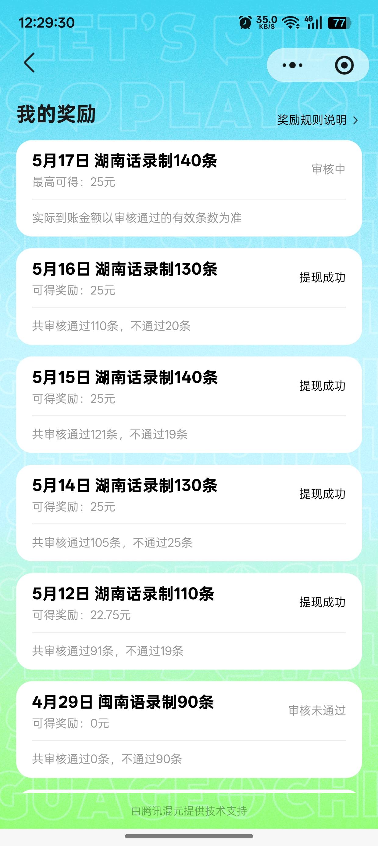 谁通过率比我低？

5 / 作者:饿死了快 / 
