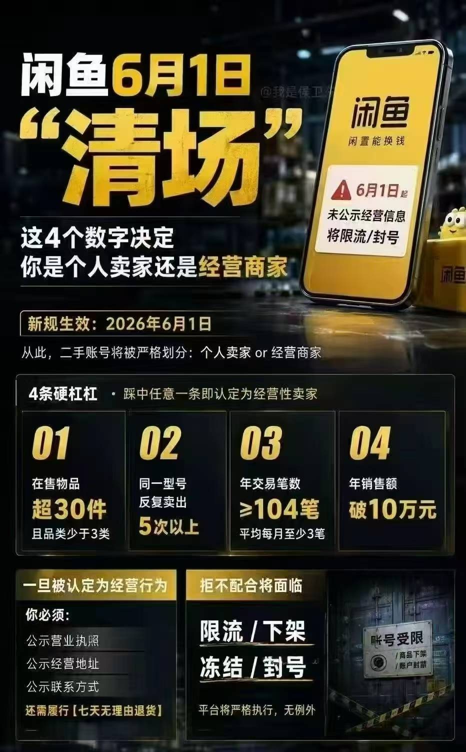 闲鱼，下个月废了

73 / 作者:会飞一条的鱼 / 