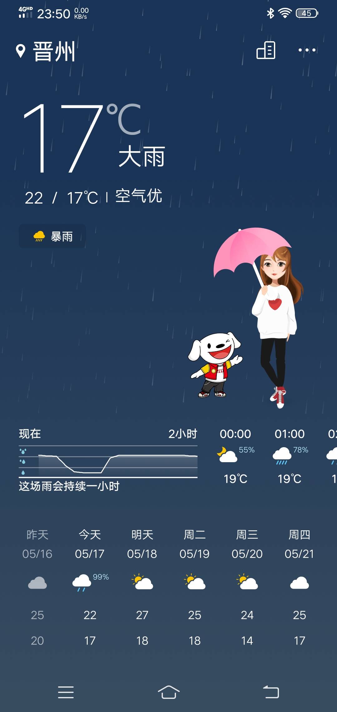 好饿，又没烟了，暴雨下了几个小时 又没伞 真难受啊

27 / 作者:神的背影 / 