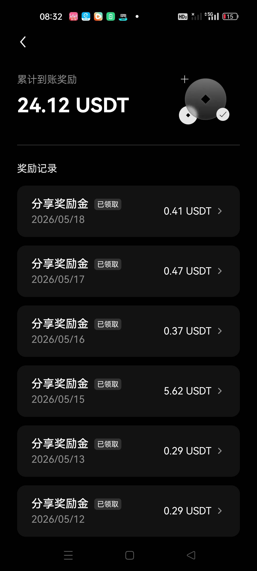 又一个循环养几天应该又能恢复了

97 / 作者:顾小贝 / 